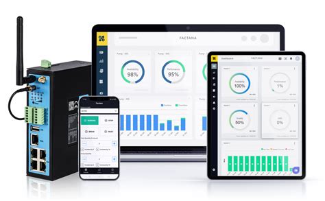 Smart Factory Software Fogwing Io