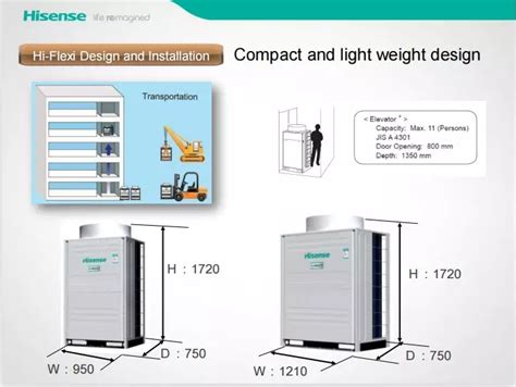 Prezentare Echipamente Sistem VRF Hi FLEXi PDF Home