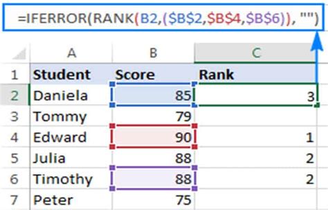 Fonction De Classement Dans Excel Avec Des Exemples De Formules