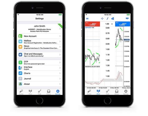 MetaTrader 5 IOS Build 1425 Improved One Click Trading And Updated