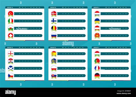 Football 2020 Tournament Final Stage Groups Score Table Or Scoreboards