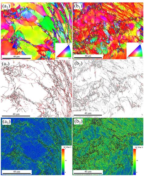 Ebsd Maps Of The A As Deposited And B Annealed At K Sample I