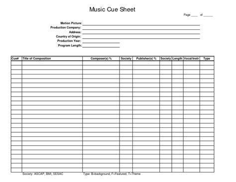 Music Cue Sheet | PDF