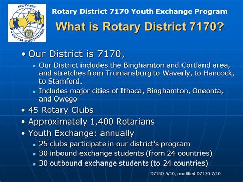 Rotary District 7170 Youth Exchange Program D7150 510 Modified D7170