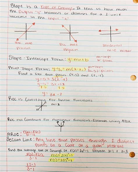 Math Notes How Do You Study For Math How Do You Take Notes For A Math