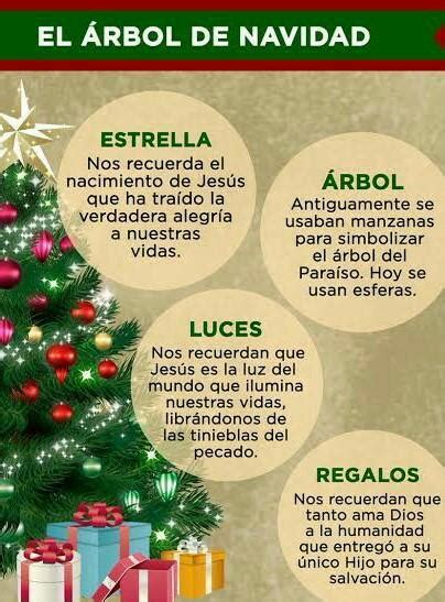 1 Que significado tiene el árbol de Navidad 2 Crees que si las