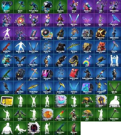 Tous Les Skins Fortnite Qui Ne Sont Pas Encore Sortis Dans La Boutique