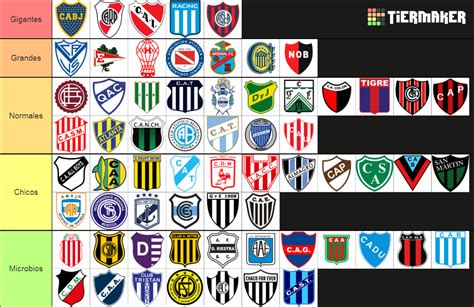 Equipos Del F Tbol Argentino Tier List Community Rankings