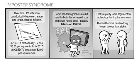 Imposter Syndrome Frankly Speaking