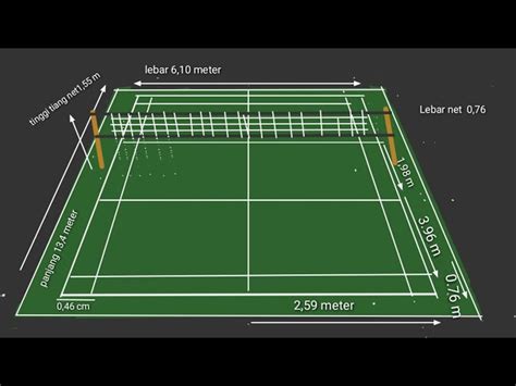 Panduan Lengkap Bentuk Dan Ukuran Lapangan Bulu Tangkis