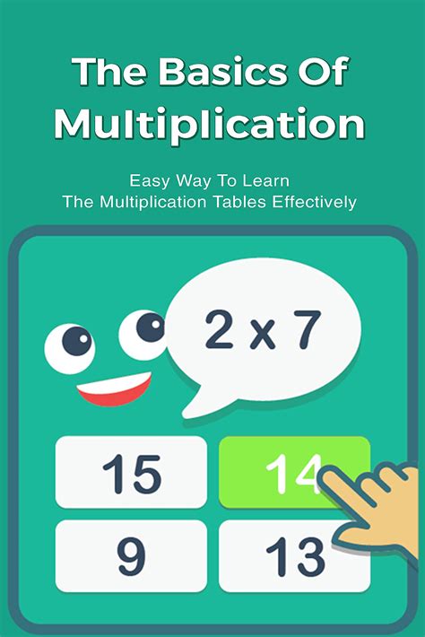 The Basics Of Multiplication Easy Way To Learn The Multiplication