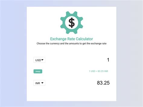 Simple Currency Converter In JavaScript CodeHim