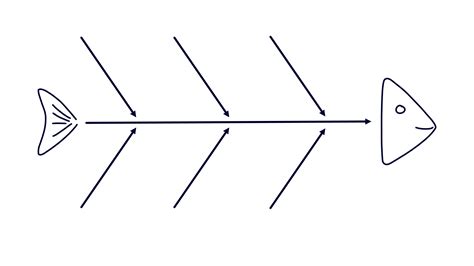 Fishbone Diagram Template Png