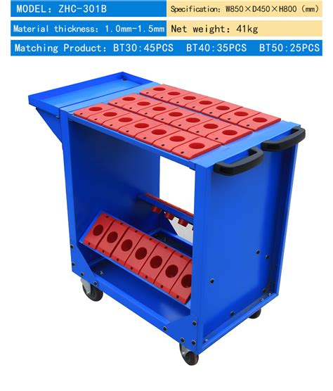 Tool Trolley With Tools Product Center Shandong Ounuowei Numerical