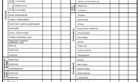 Janitorial Checklist ≡ Fill Out Printable PDF Forms Online