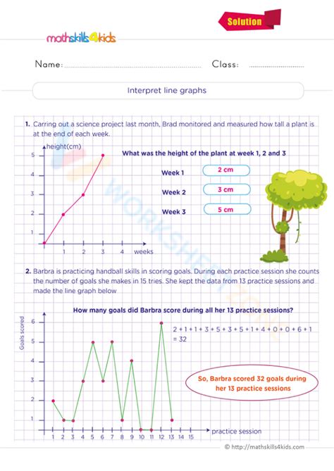 Line Graphs For Kids Worksheets