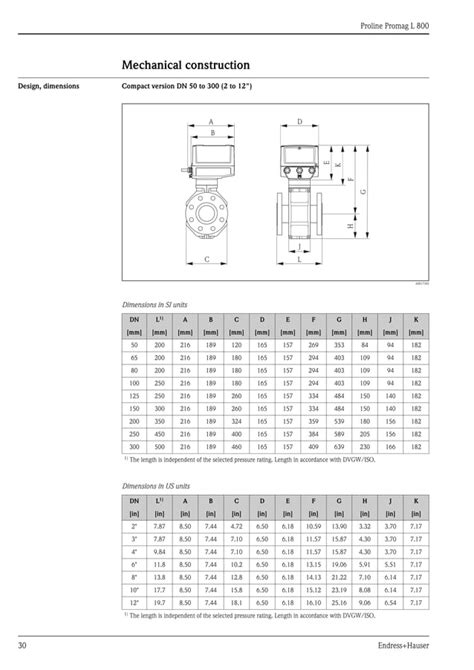 Proline Promag L Endress Hauser Datasheet Electromagnetic Flowmeter