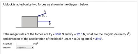 Block Is Acted On By Two Forces As Shown In The Diagram Below If The