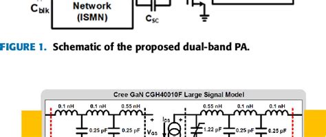 Pdf Dual Band Continuous Class F Power Amplifier With Second