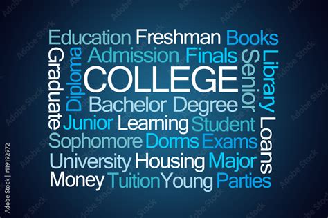 College Word Cloud Stock Illustration Adobe Stock