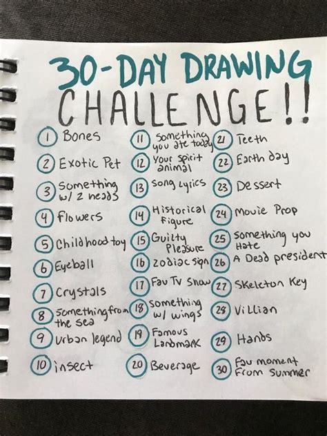 30 Day Drawing Challenge In 2024 30 Day Drawing Challenge 30 Day Art Challenge Famous