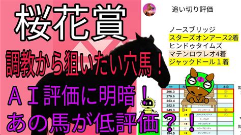 【桜花賞2023】ai評価に明暗！あの馬が低評価？！調教から狙いたい穴馬 競馬動画まとめ