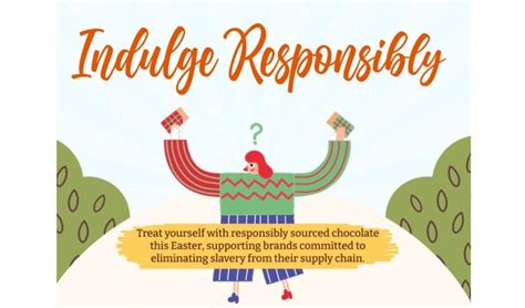 It’s chocolate, so Indulge Responsibly