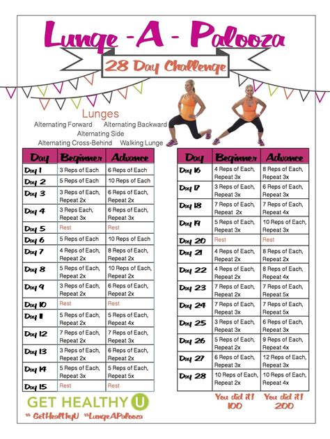 Lunges Challenge