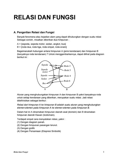 01 Pengertian Relasi Dan Fungsi RELASI DAN FUNGSI A Pengertian