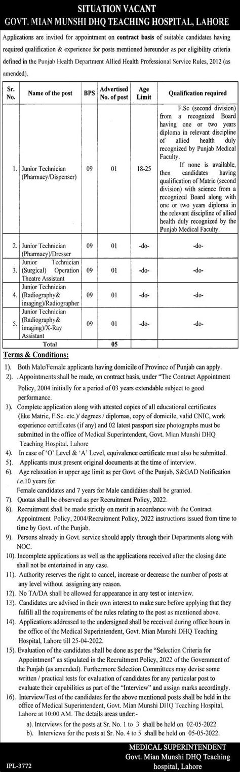 Govt Mian Munshi DHQ Teaching Hospital Jobs 2022 2023 Job Advertisement