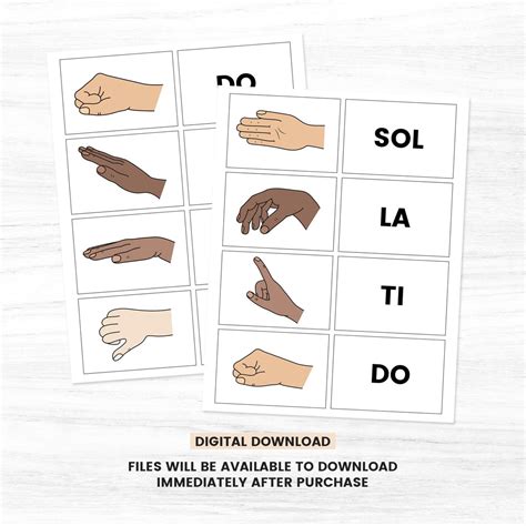 Solfege Flashcards Solfege Hand Signs Printable Elementary - Etsy