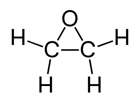 Ethylene Oxide Production