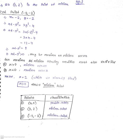 Solved Find All Critical Points Of Fxy X218y4 2xy And Classify Course Hero