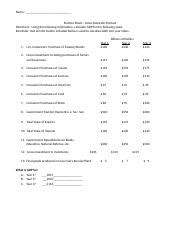 Tavarius Moore Econ Unit Gdp Practice Docx Name Practice Sheet