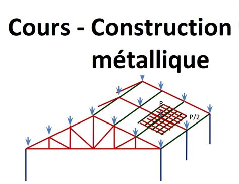 Cours En Construction M Tallique Pdf Cours G Nie Civil Outils