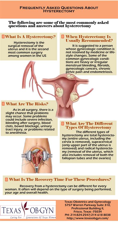 Hysterectomy Is The Surgical Removal Of The Uterus And It Is The Second