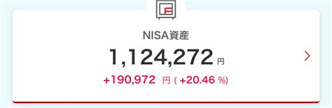 【2024年1月】楽天証券「つみたてnisa」投資状況・運用実績をブログで紹介！ パパの365日｜ 毎日を少し豊かにより贅沢に