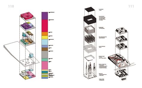 Building Design Construction Diagram Schematic Diagram Of Pr