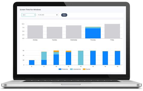 Screen Time for Windows: Increase Your Productivity and Manage Your ...