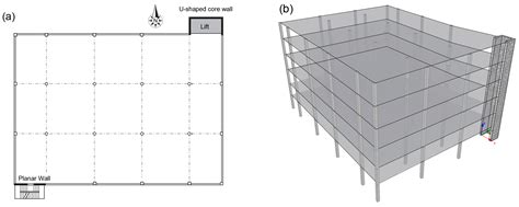 Civileng Free Full Text Beam Truss Models To Simulate The Axial