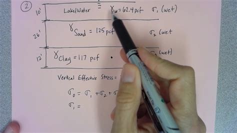 Effective Vertical Stress In Submerged Clay Youtube