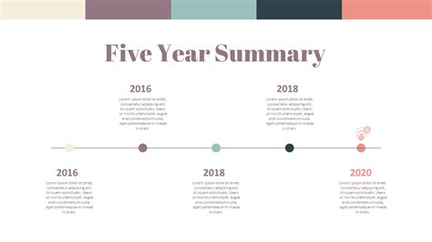 Five Year Summary Slide