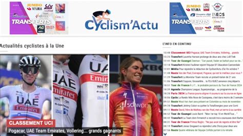 Cyclisme Mercato Transfert 2023 Vous Voulez Tout Savoir Sur Les