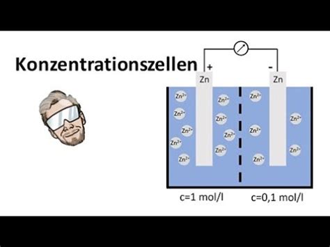 Konzentrationszelle Chemie Endlich Verstehen YouTube