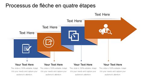 Top 50 des modèles PowerPoint de processus pour gérer efficacement