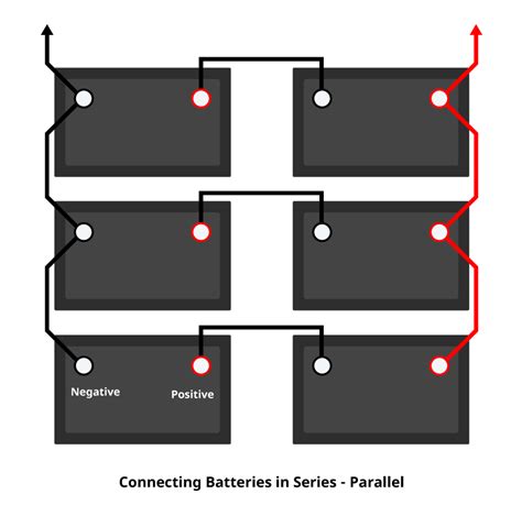 How Do You Connect Batteries In Series Or Parallel Batteries Plus