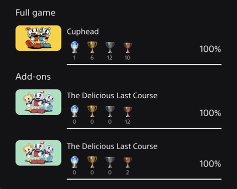 [cuphead] The Delicious Last Course Platinum And Dlc 100 R Trophies