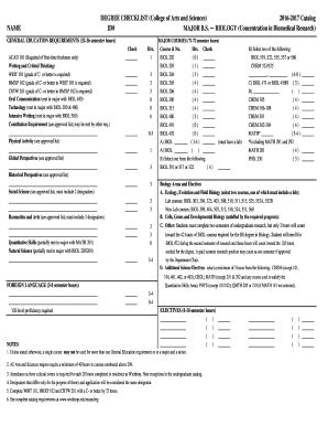 Fillable Online Winthrop Degree Checklist College Of Arts And Sciences