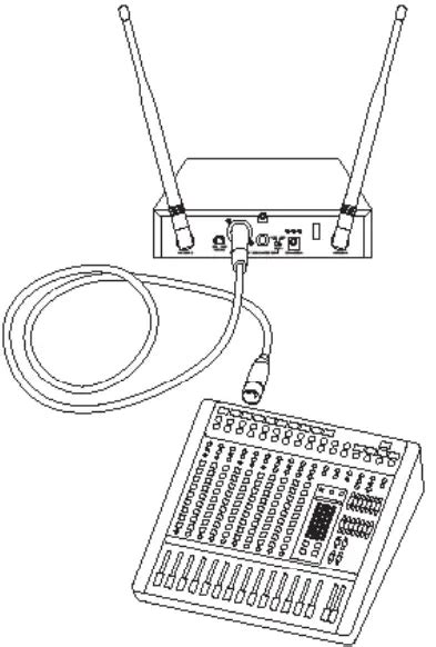 EV R300 UHF Wireless Microphone Handheld Transmitter User Guide