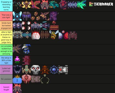 Terraria Vanilla Calamity Bosses Tier List Community Rankings Tiermaker